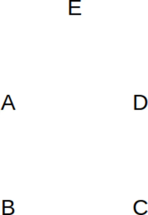 possible eulerian path