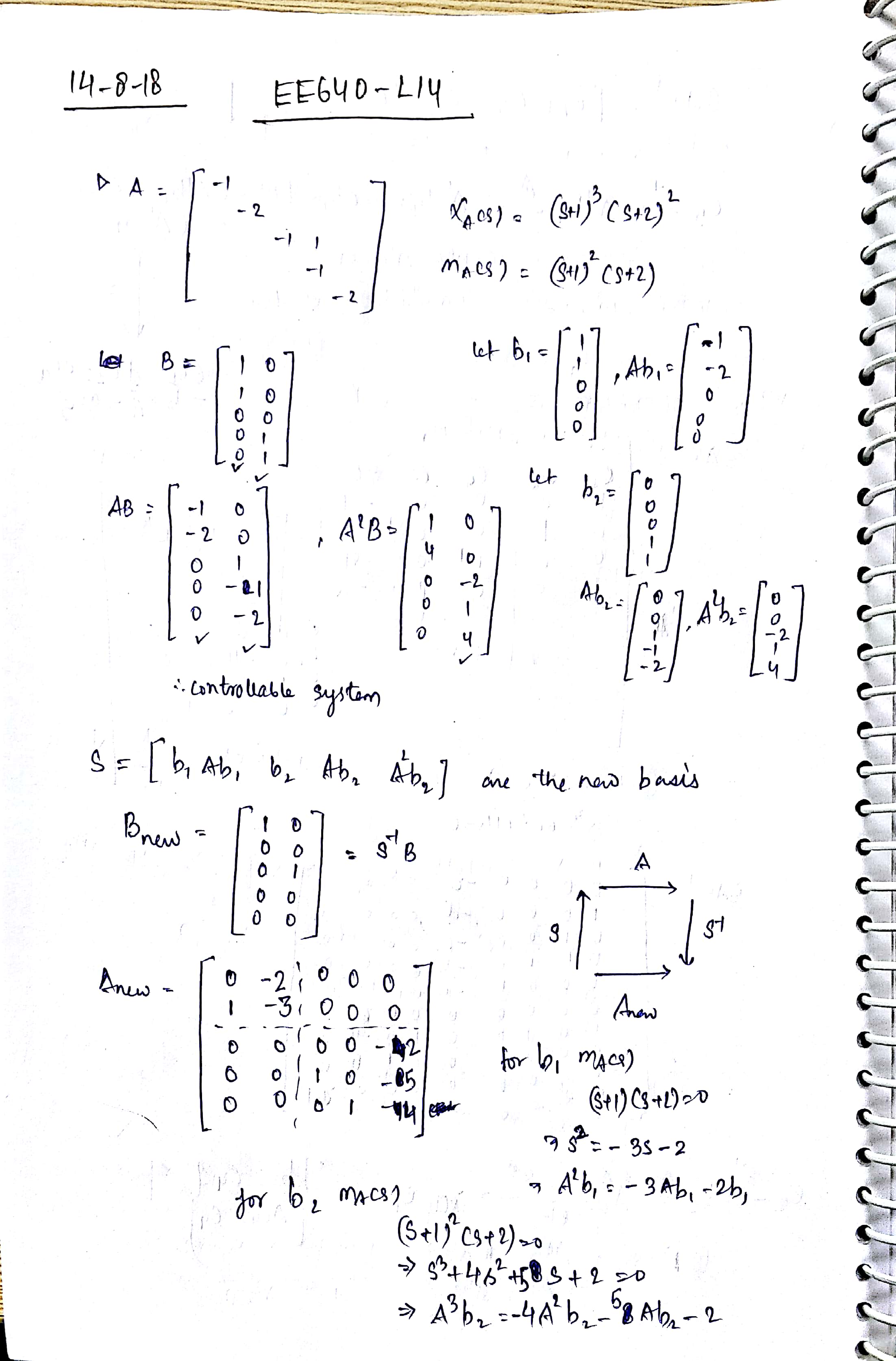 Multivariable Control Systems
