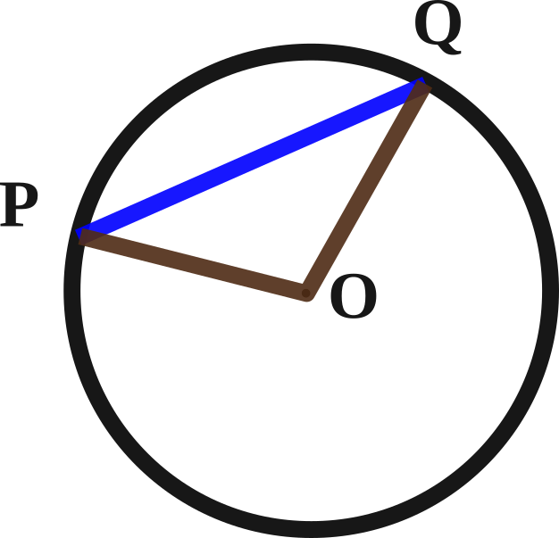 chord_angle